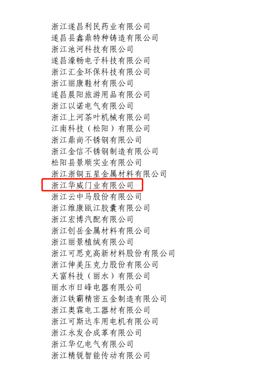 实力类-国家智能制造优秀场景