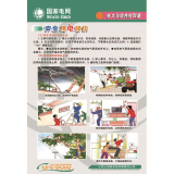 电力宣传、警示牌系列