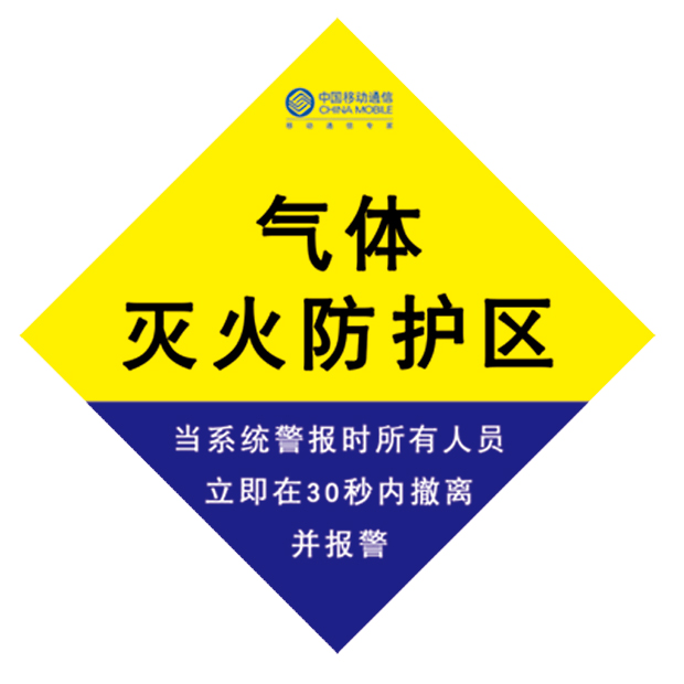 通信系列