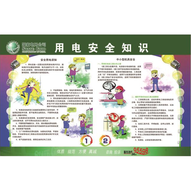 电力宣传、警示牌系列