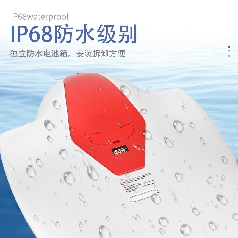 IP68 防水级别.jpg