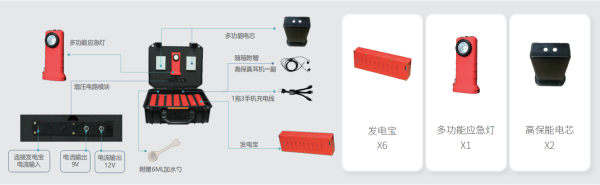 可空投电源应急箱 HW-168