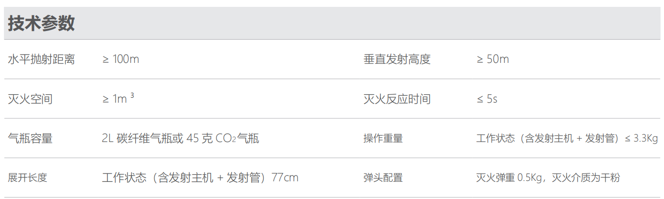 灭火弹参数.png