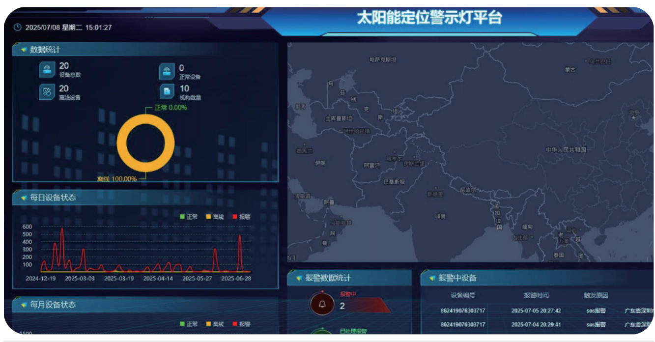 警示灯2.png