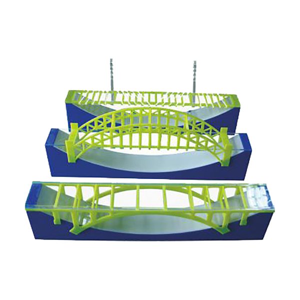 Bridge model 