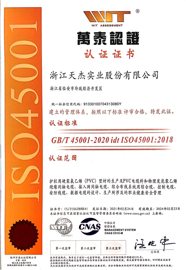 ISO45001