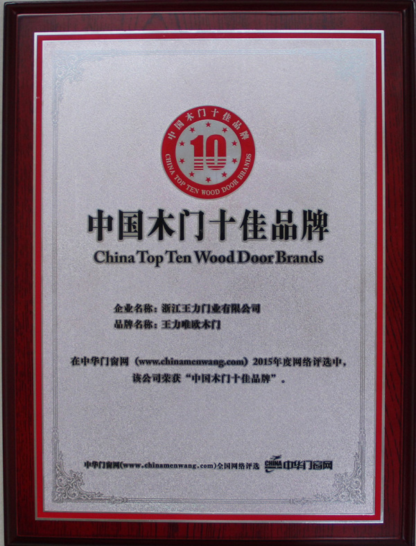 Top Ten Brands of Chinese Wooden Doors