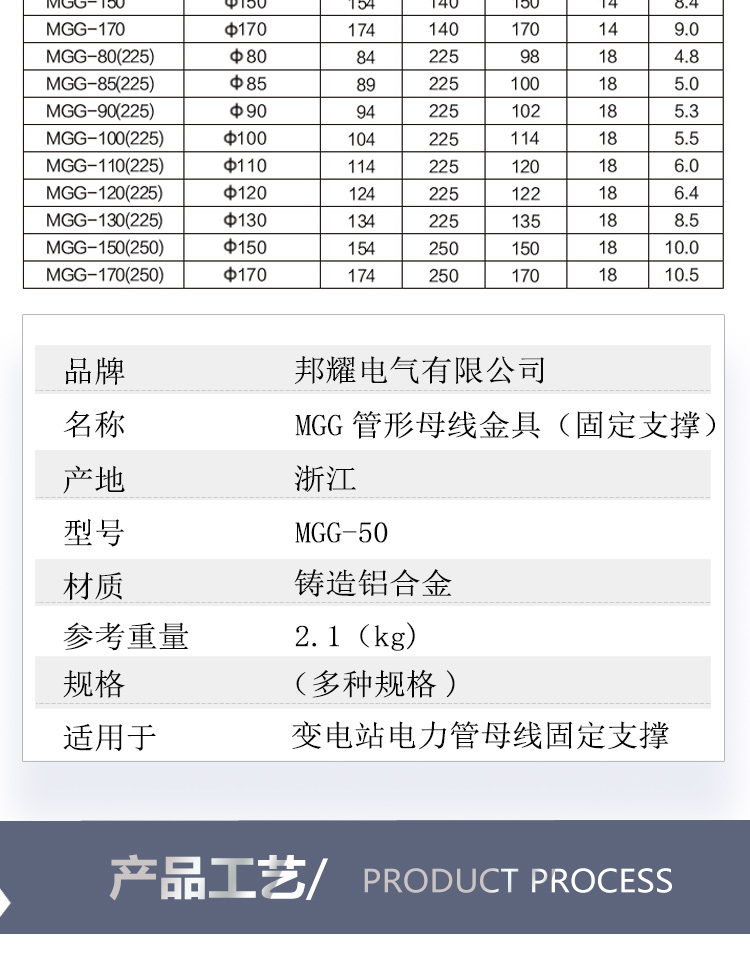 465MGG-50管形母线金具.jpg