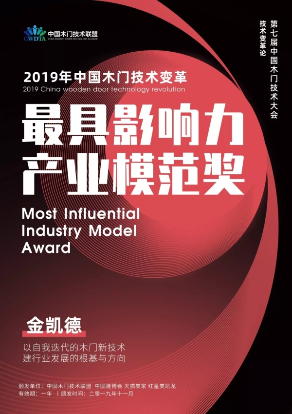 熱烈祝賀 !丨金凱德榮獲2019年中國木門技術變革·最具影響力產業模范獎！