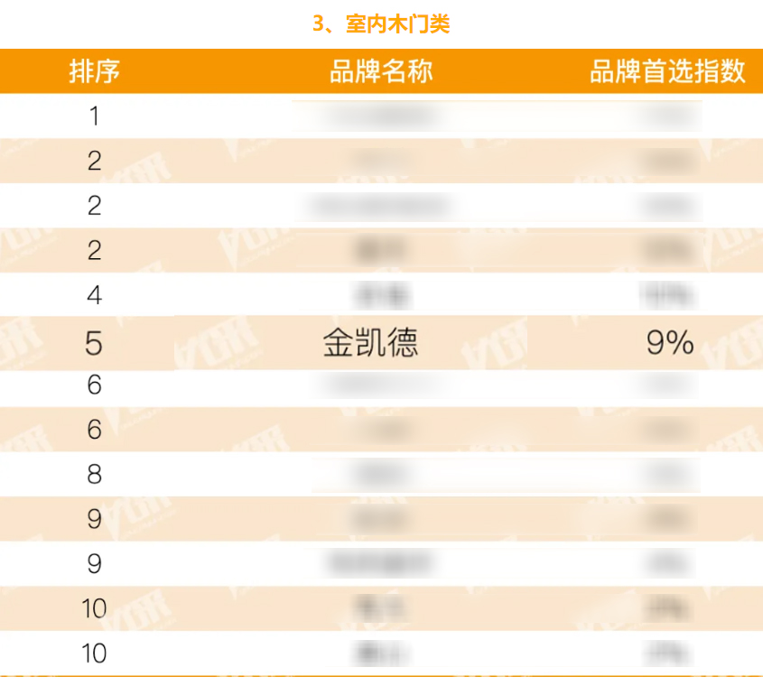 正版澳门49图库资料145期