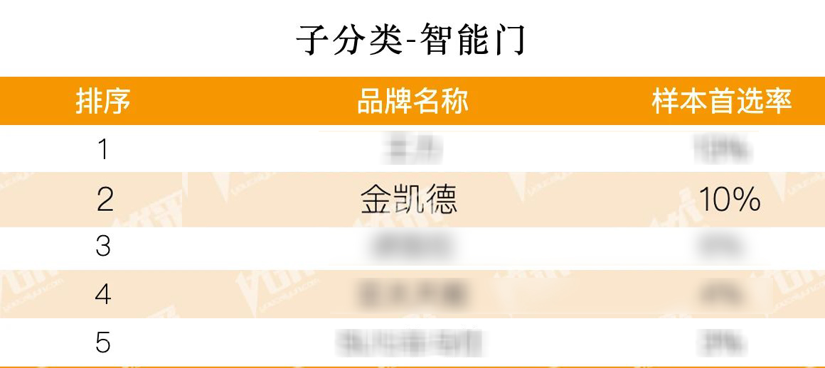 正版澳门49图库资料145期
