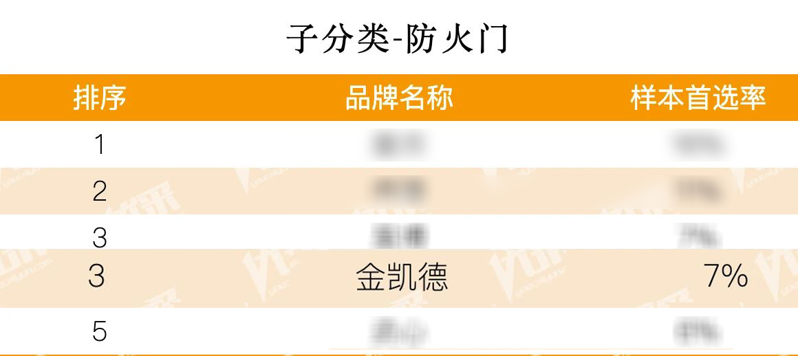 正版澳门49图库资料145期