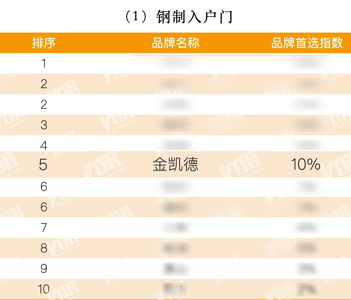 正版澳门49图库资料145期