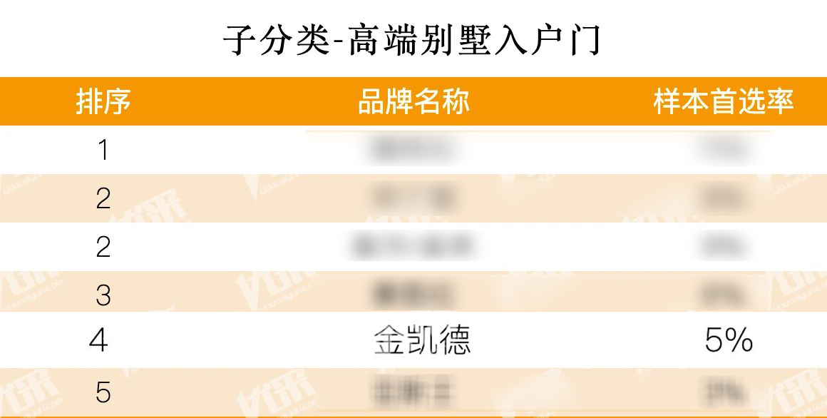 正版澳门49图库资料145期