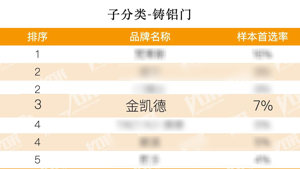 正版澳门49图库资料145期