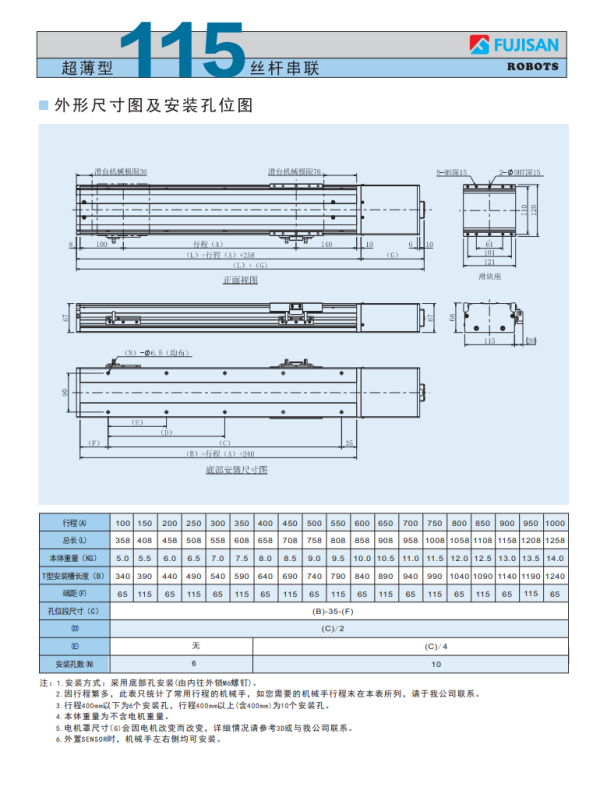 超薄型115丝杆串联 超薄型115丝杆