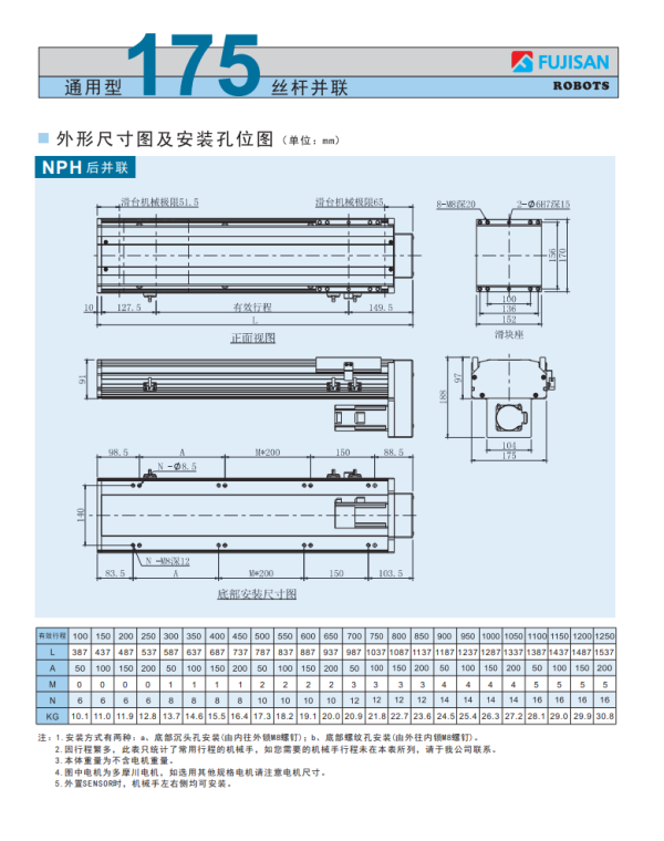 通用型175丝杆并联 通用型175丝杆