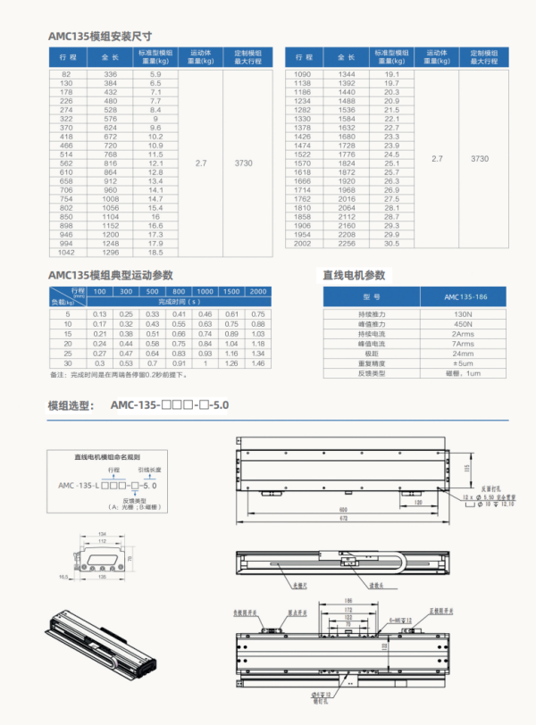 AMC135直线电机模组 