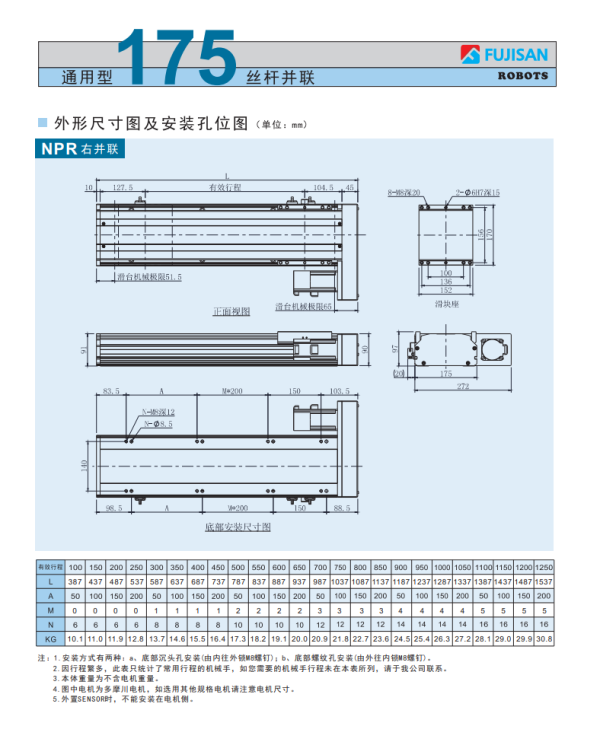 通用型175丝杆并联 通用型175丝杆