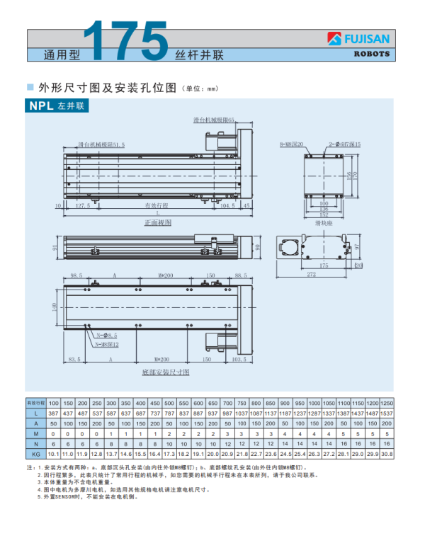通用型175丝杆并联 通用型175丝杆
