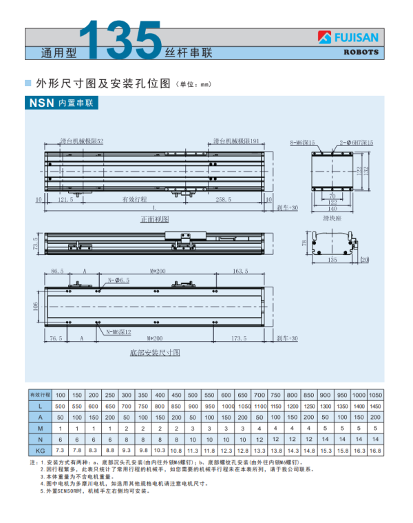 通用型135丝杆串联 通用型135丝杆