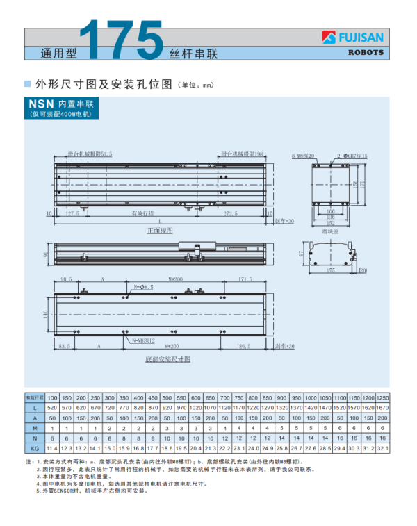 通用型175丝杆串联 通用型175丝杆