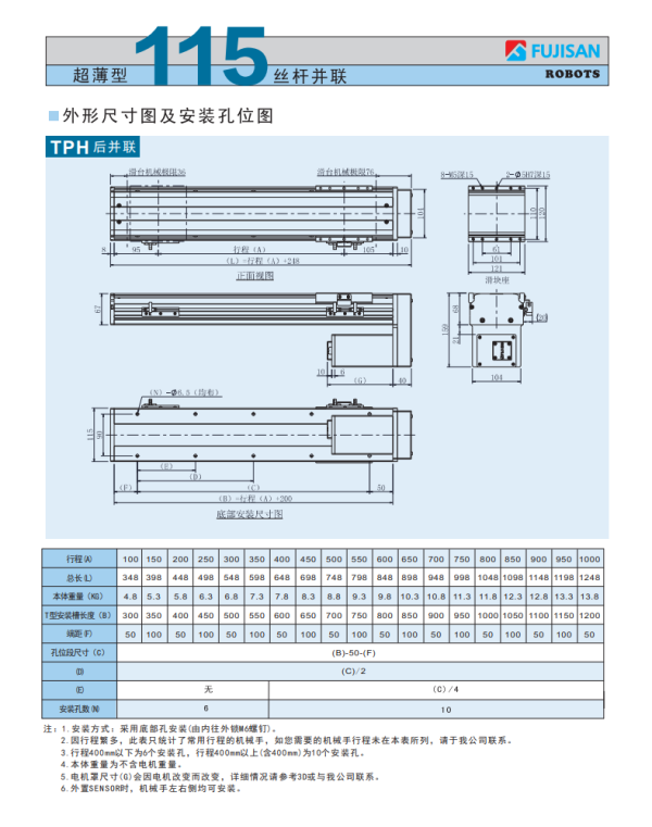 超薄型115丝杆并联 超薄型115丝杆
