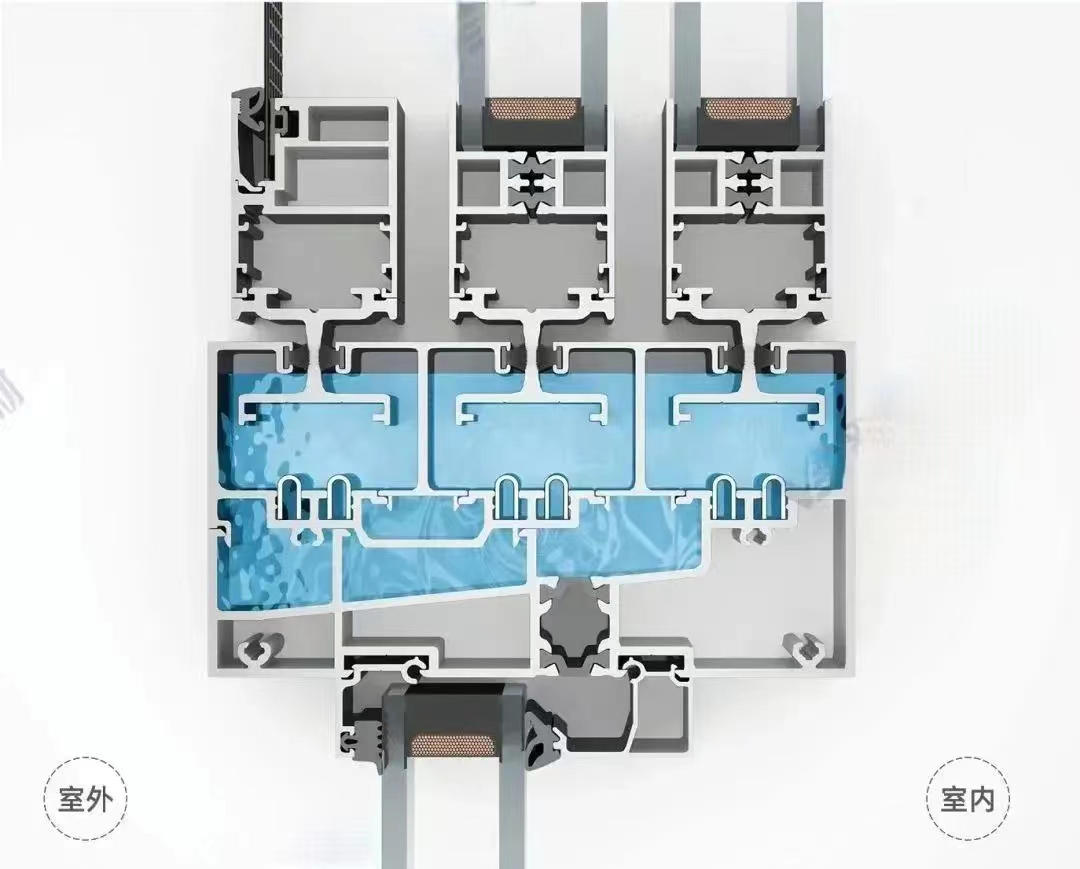 霍阁3号140断桥隔热六轨推拉窗 140节能六轨推拉窗
