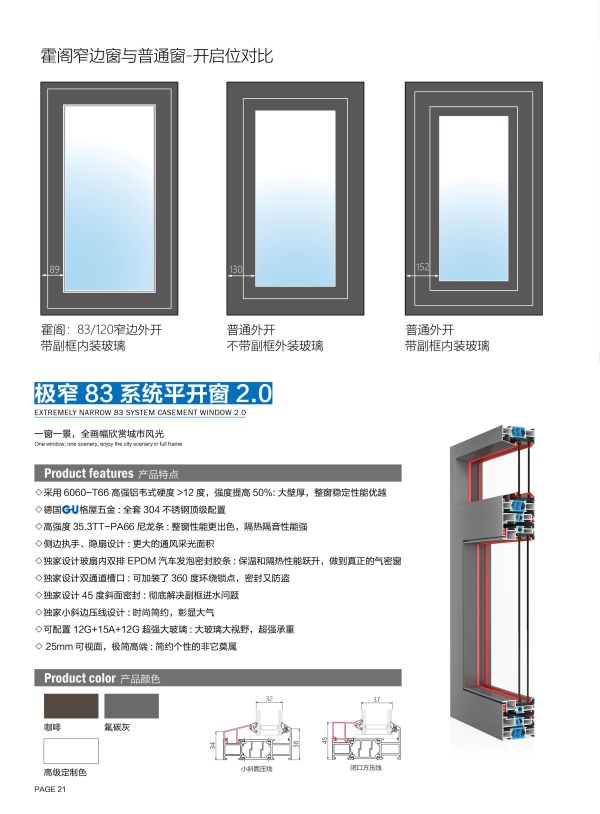 霍阁2号83系列单体系统平开窗 83系统平开窗