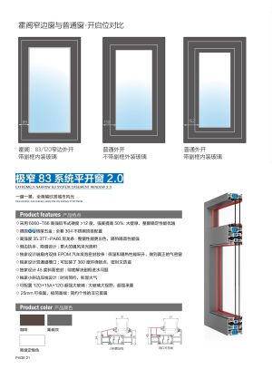 霍阁2号83系列单体系统平开窗 83系统平开窗