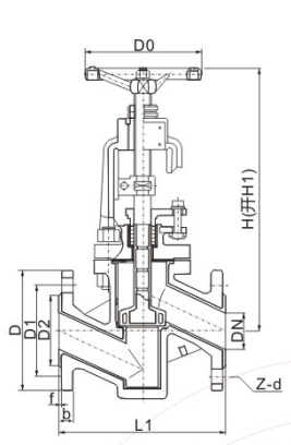 衬氟截止阀 J41PFA/F4/F46/GXPO、J44PFA/F4/F46/GXPO