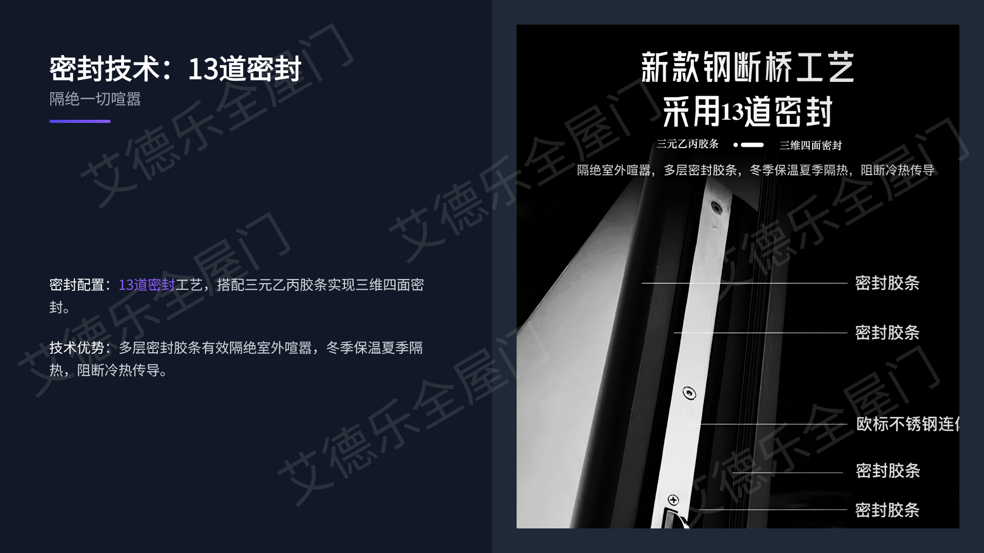 静谧大师系列解析—新款钢断桥-6.jpg