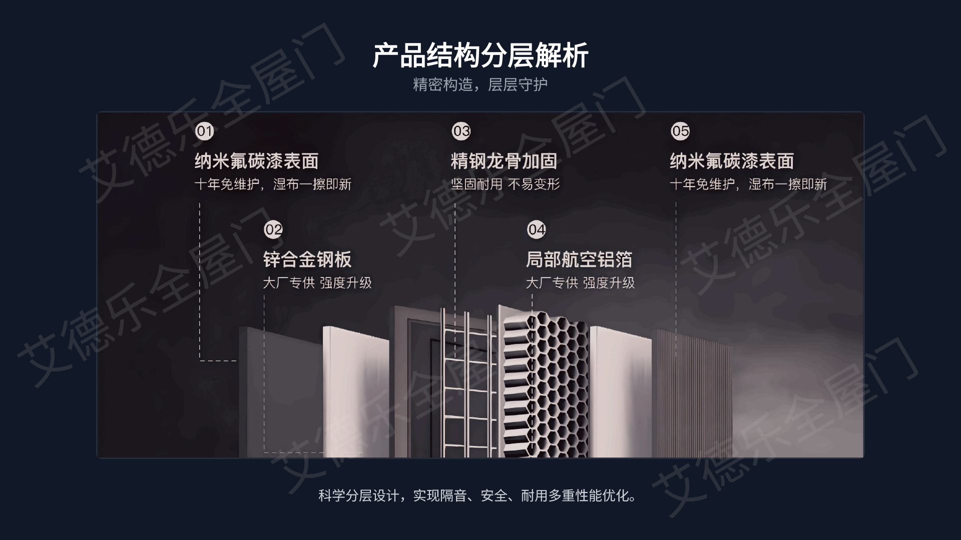 静谧大师系列解析—新款钢断桥-10.jpg