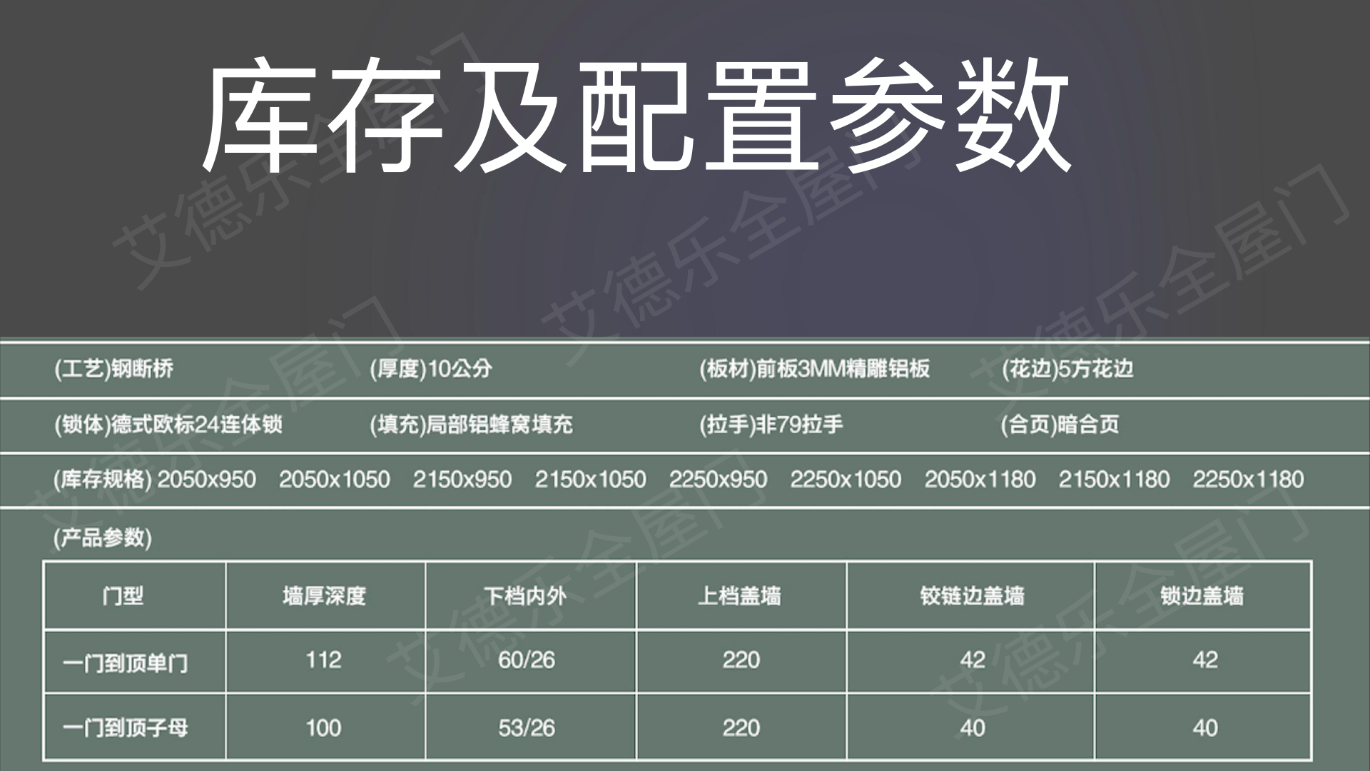静谧大师系列解析—新款钢断桥-3.jpg