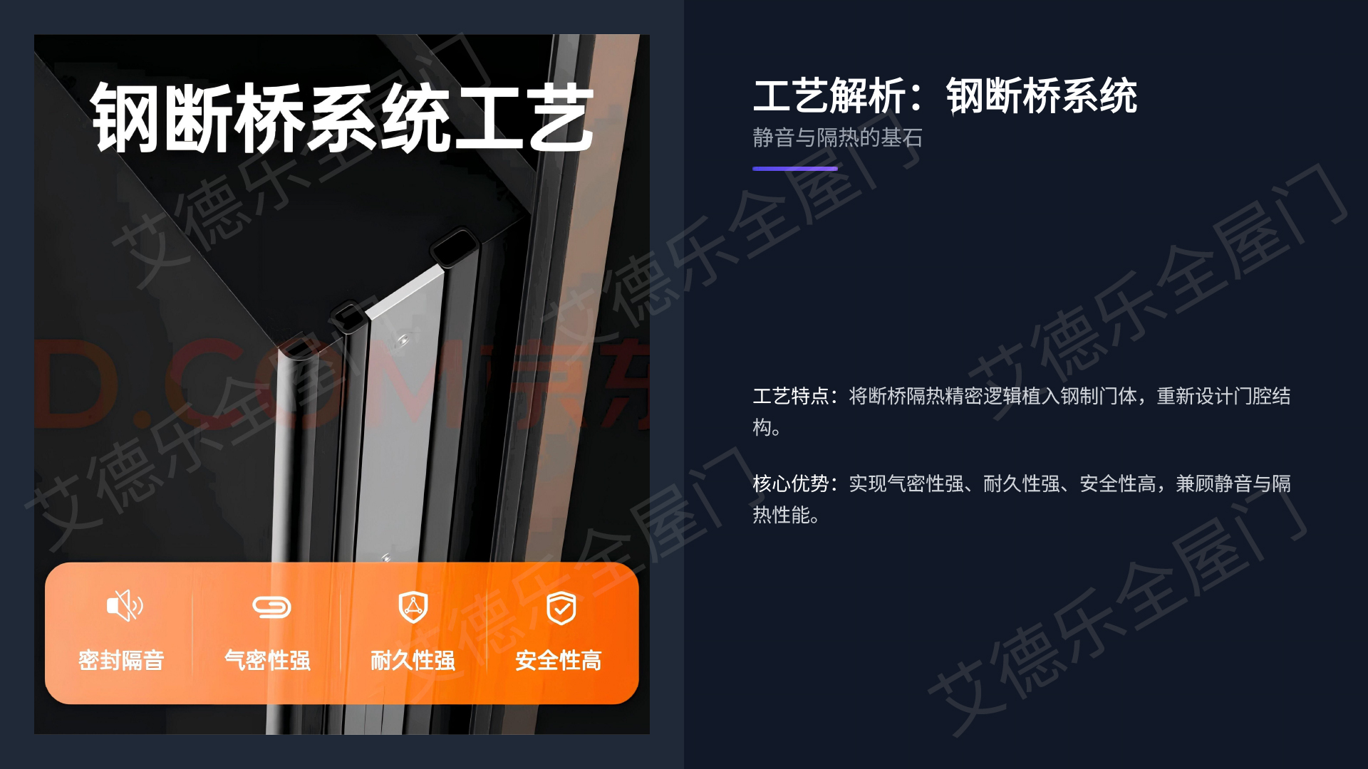 静谧大师系列解析—新款钢断桥-5.jpg