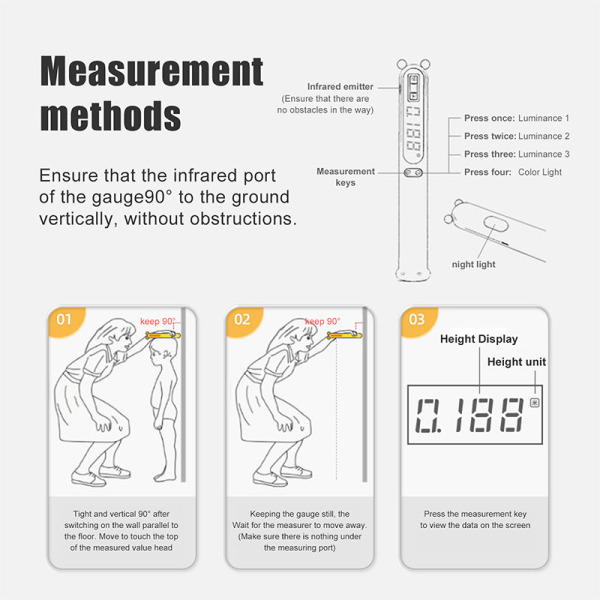 高度测量 KW-HMI01