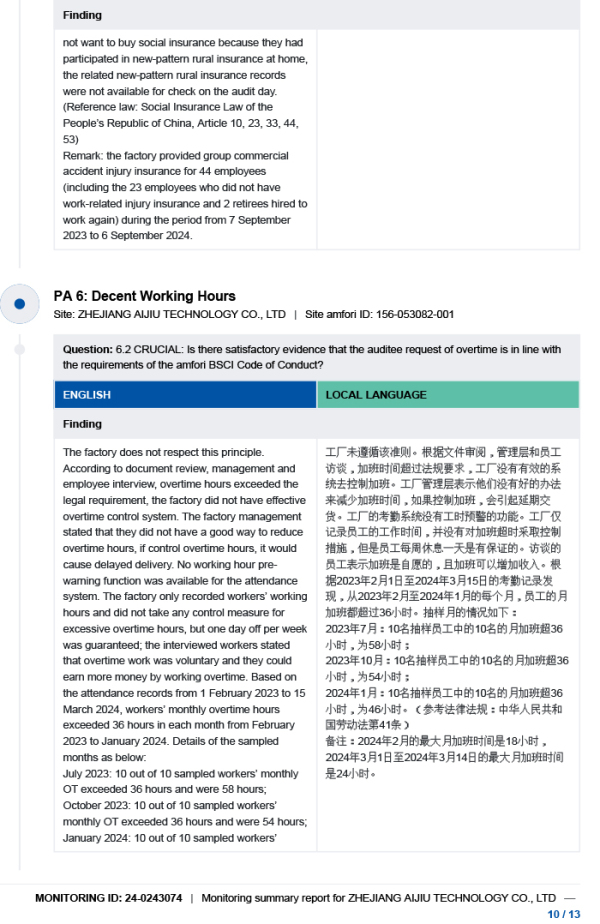 Monitoring Report 