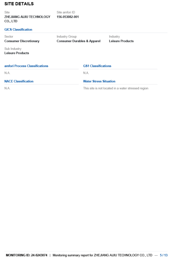 Monitoring Report 