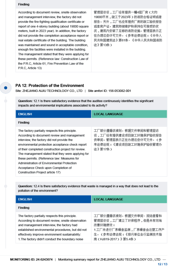 Monitoring Report 