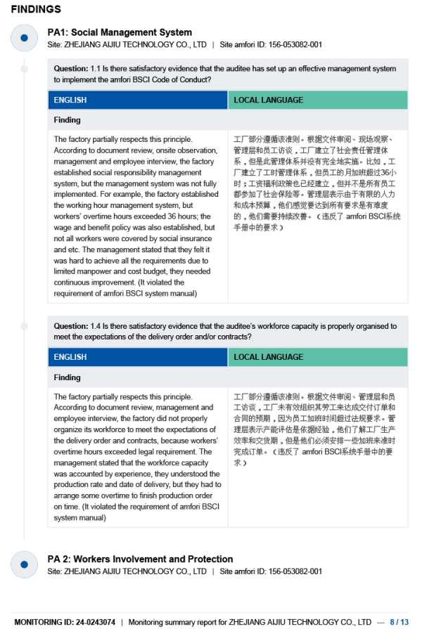 Monitoring Report 
