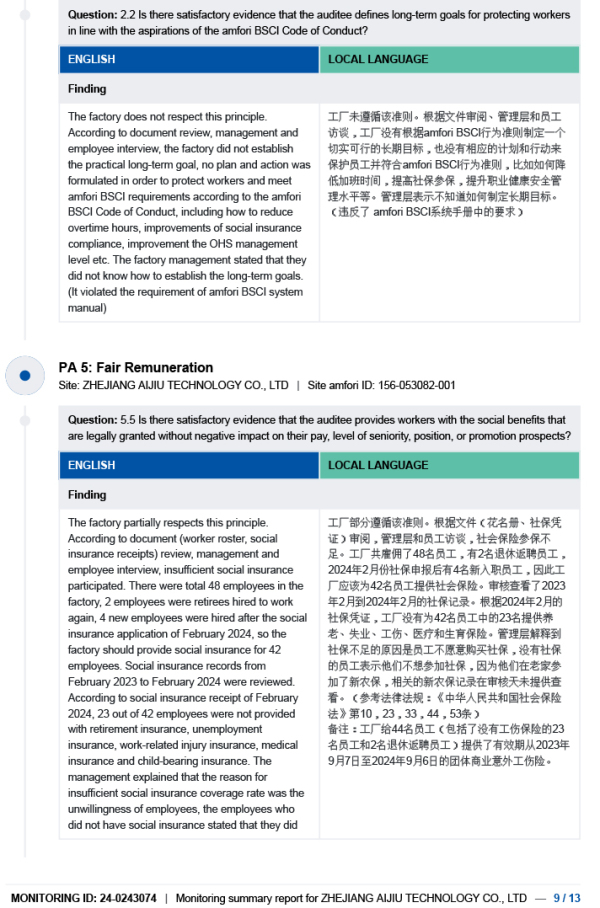 Monitoring Report 