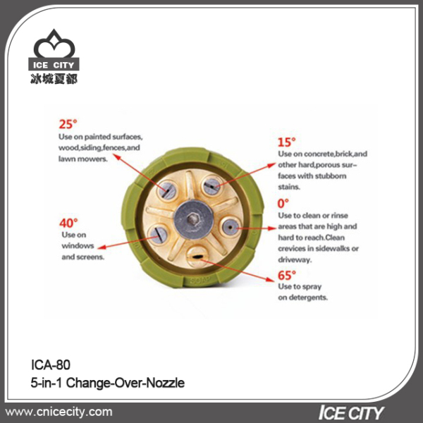 5-in-1 Change-Over-Nozzle ICA-80