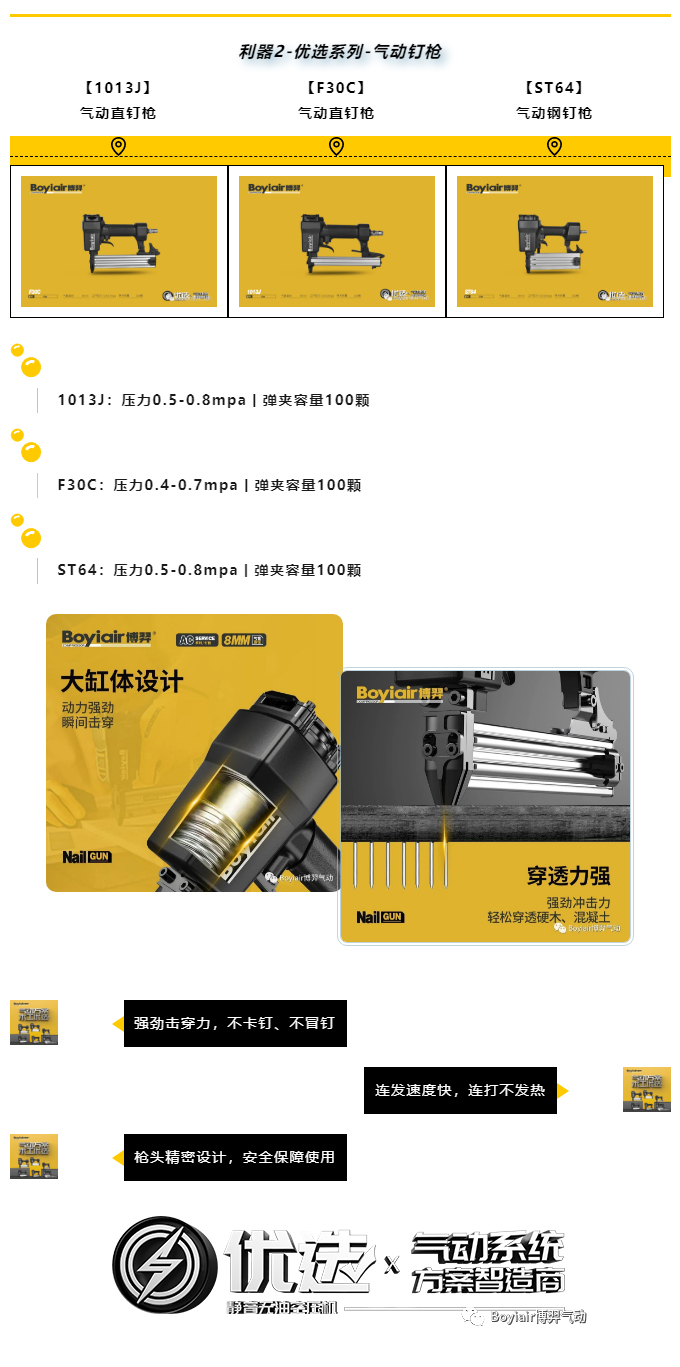 分享丨家装木工利器3.jpg