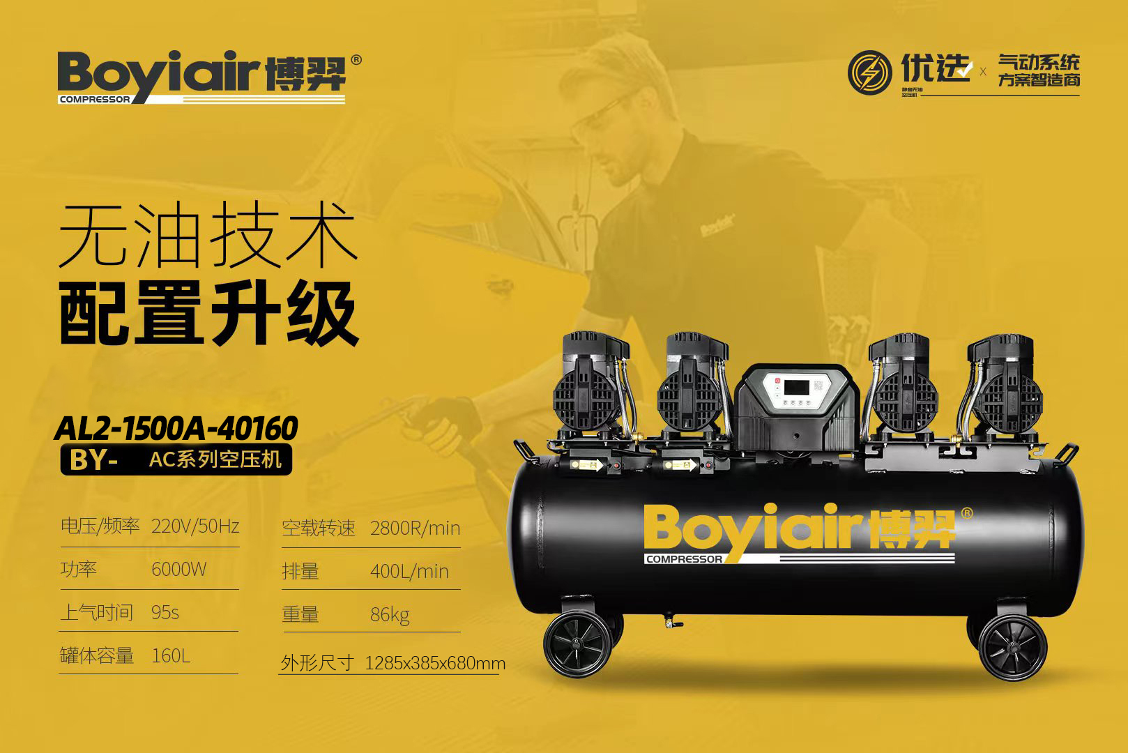 Air compressor AL2-1500A-40160