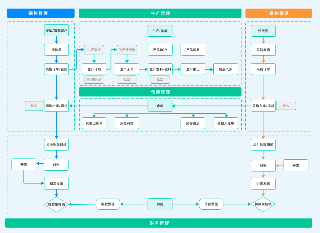 微信图片_2026-06-10_164353_779.png