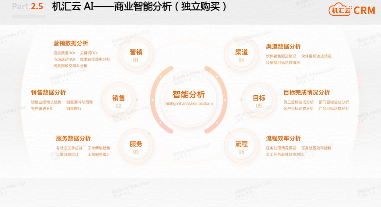 是6.png