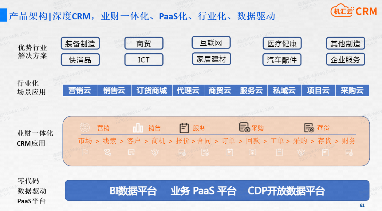 是2.png