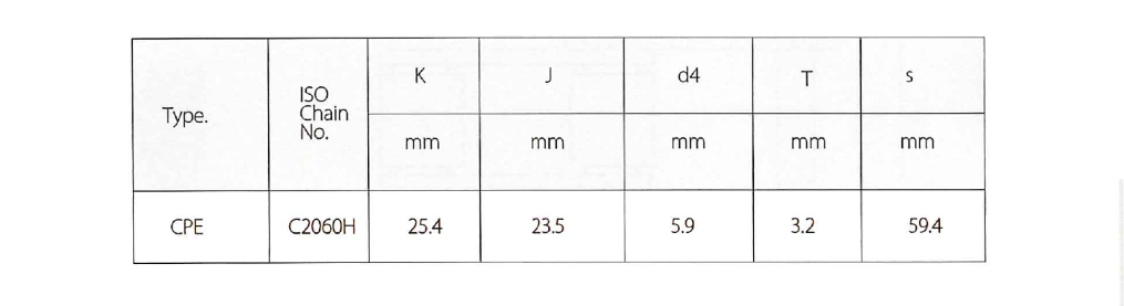 15-農(nóng)機(jī)鏈附件.jpg