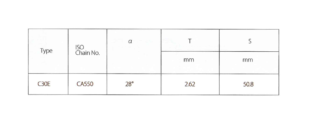 13-農(nóng)機鏈附件.jpg