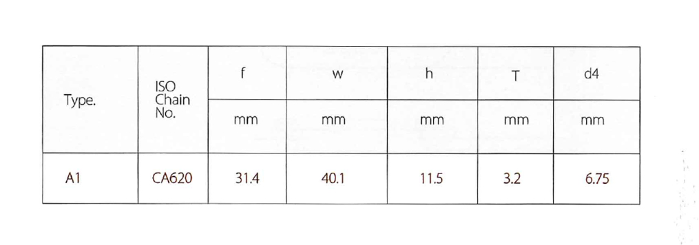 1-農(nóng)機鏈附件1.jpg